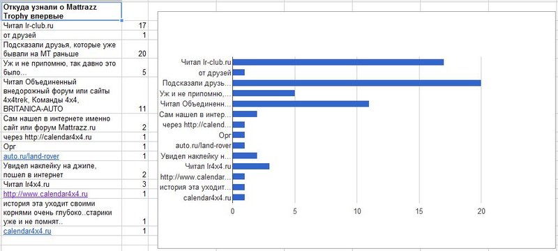 03. Впервые узнал об МТ.JPG